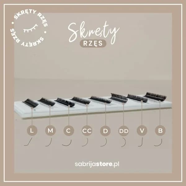 Jak dobrać długość i skręt rzęs do kształtu oka?