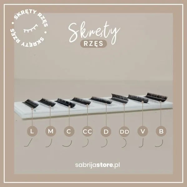 Jak dobrać długość i skręt rzęs do kształtu oka?